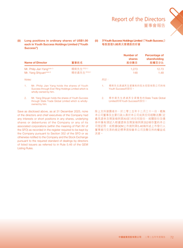 announcement page74.png