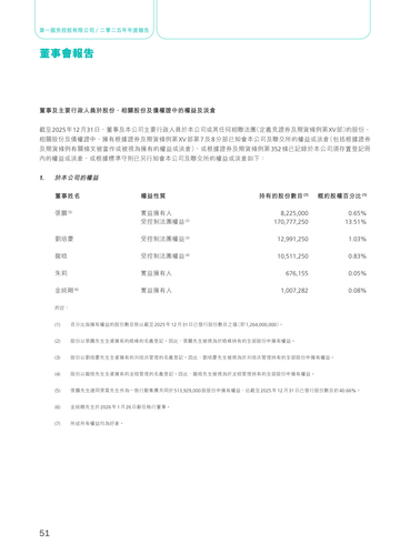 announcement page52.png
