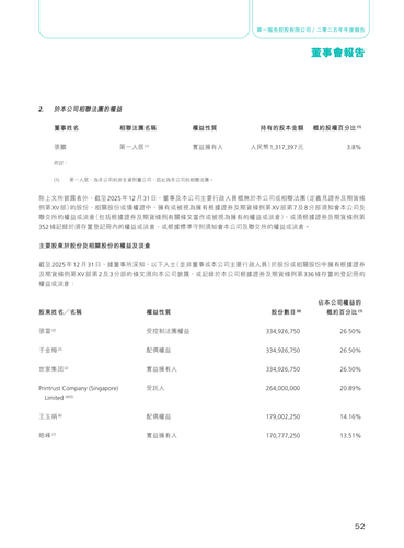 announcement page53.png
