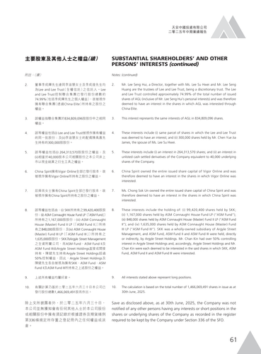 announcement page63.png
