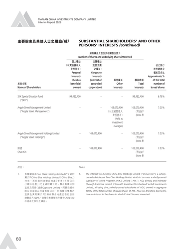 announcement page62.png