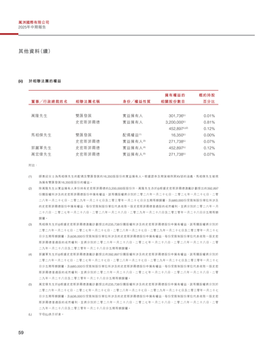 announcement page60.png