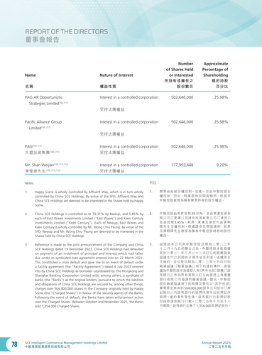 announcement page79.png