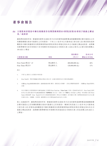 announcement page63.png