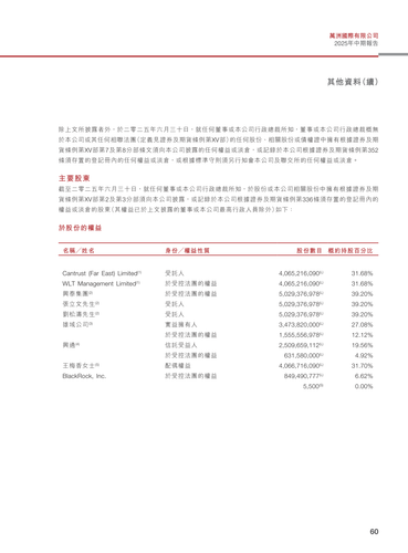 announcement page61.png