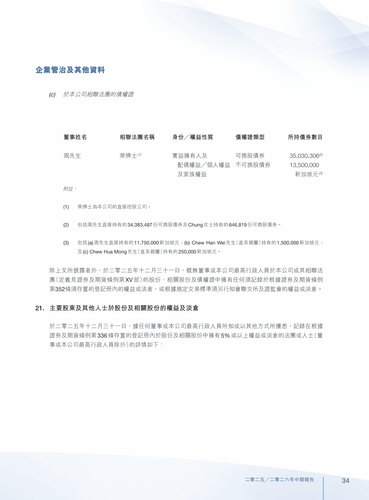 announcement page36.png