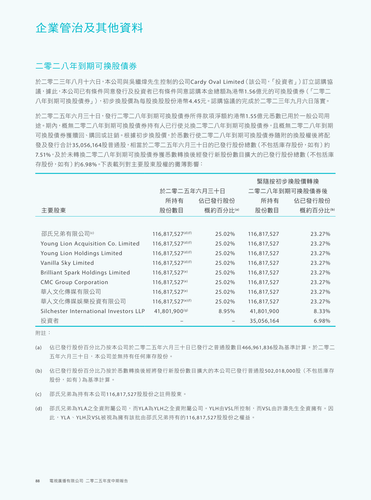 announcement page28.png