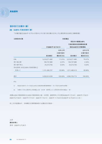 announcement page87.png