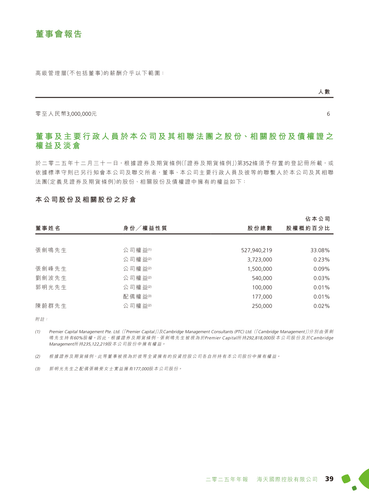 announcement page40.png