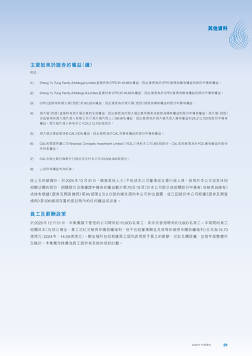 announcement page82.png