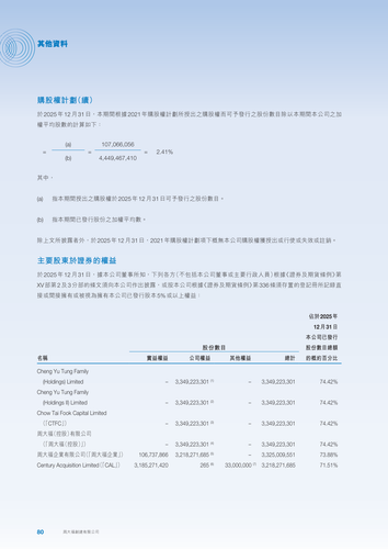 announcement page81.png