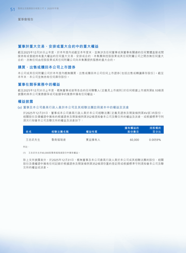 announcement page52.png