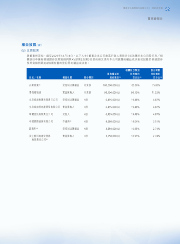 announcement page53.png