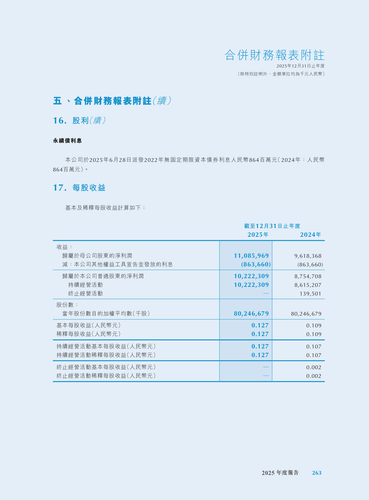 announcement page265.png