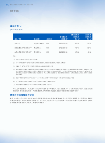 announcement page54.png