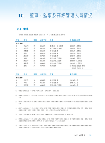announcement page61.png