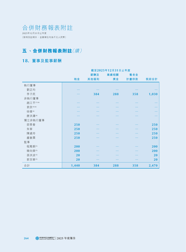 announcement page266.png