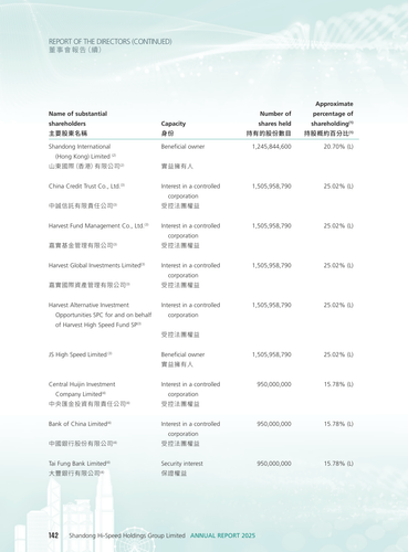 announcement page143.png