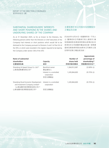 announcement page142.png
