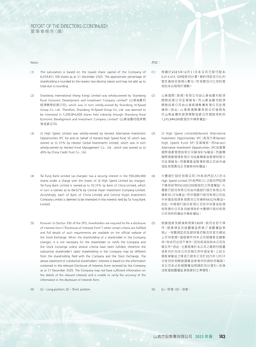 announcement page144.png