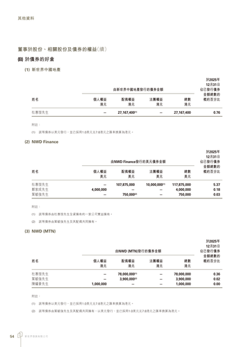 announcement page56.png