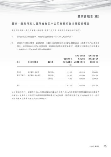 announcement page85.png