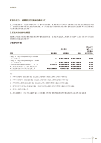 announcement page57.png