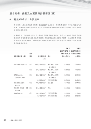 announcement page38.png