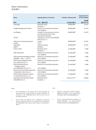 announcement page17.png