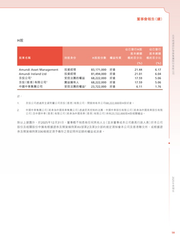 announcement page60.png