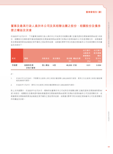 announcement page56.png