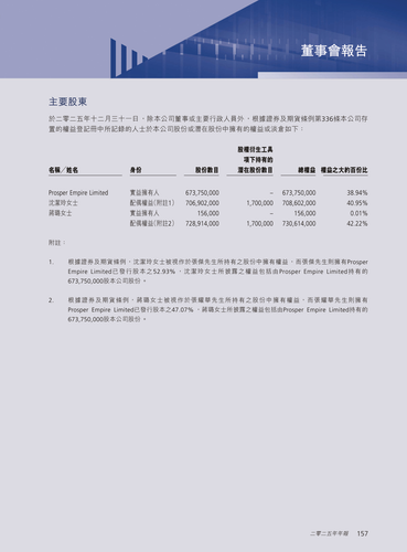 announcement page158.png