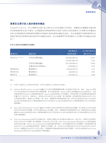 announcement page71.png