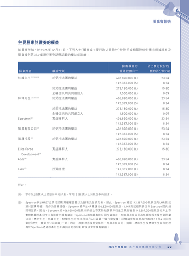 announcement page73.png