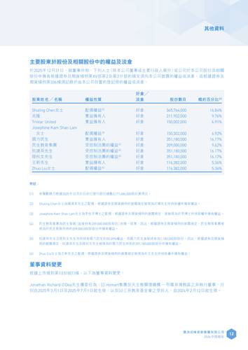 announcement page13.png