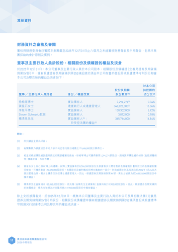 announcement page12.png