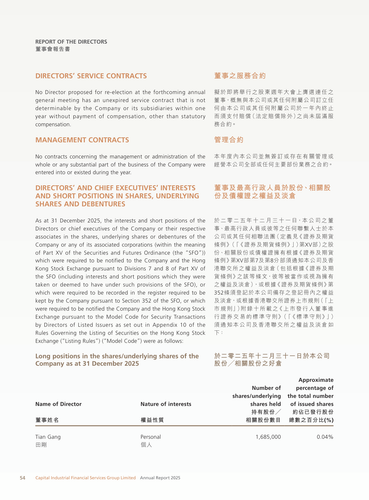 announcement page55.png