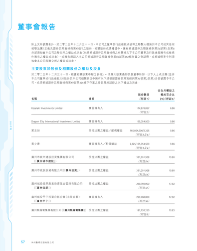 announcement page58.png