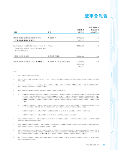 announcement page59.png
