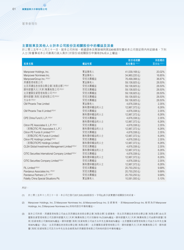 announcement page62.png