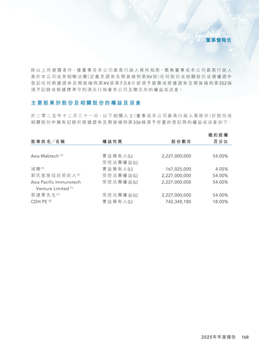 announcement page169.png