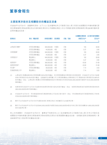 announcement page57.png