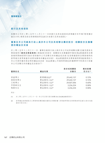announcement page168.png