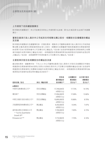 announcement page16.png