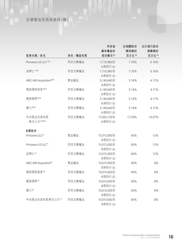 announcement page17.png