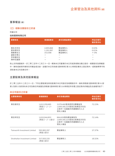 announcement page17.png