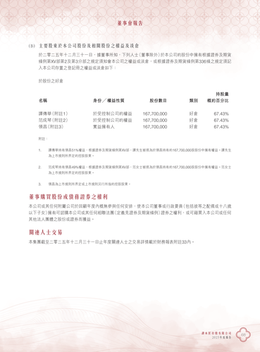 announcement page70.png
