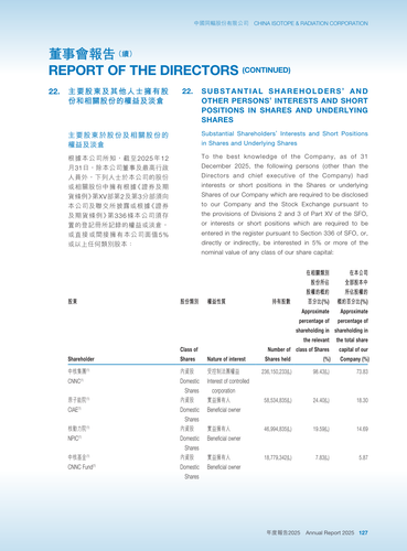 announcement page129.png