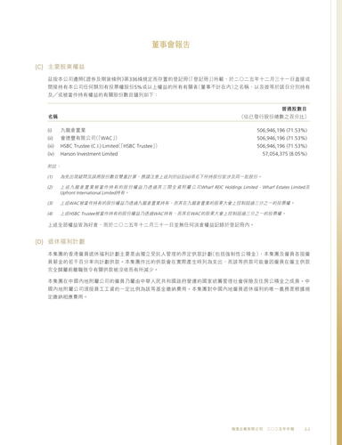 announcement page46.png