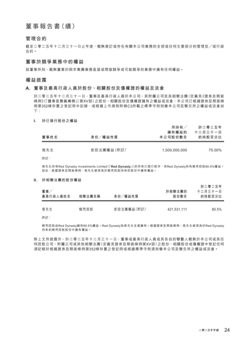 announcement page25.png